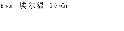 Chinese Names