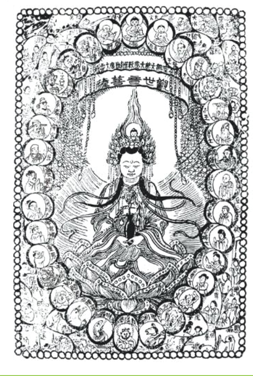 Guanyin Spiritual Response