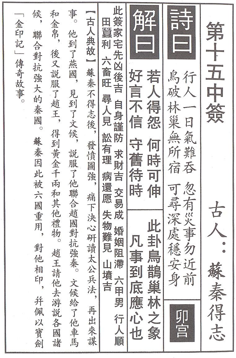 Guan Yin Oracle 100 lots plus the celestial meanings.