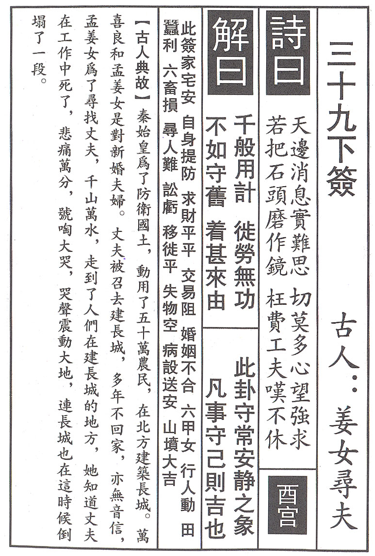 Guan Yin Oracle 100 lots plus the celestial meanings.