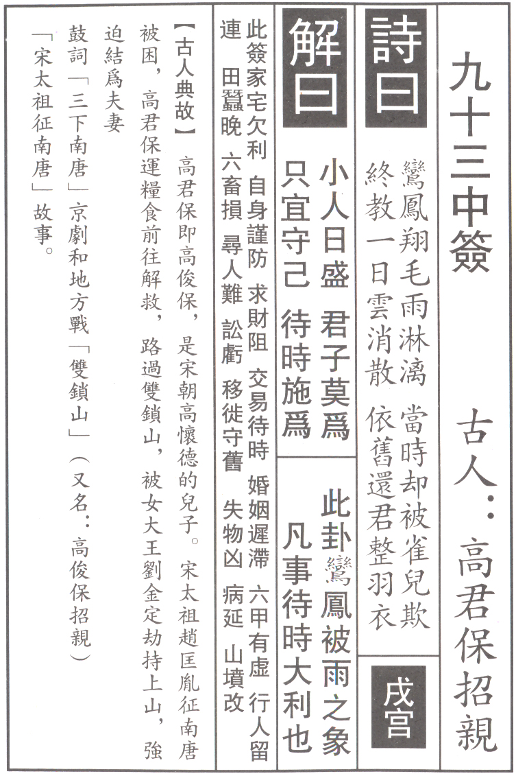 Guan Yin Oracle 100 lots plus the celestial meanings.