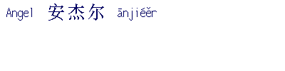 name image