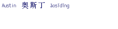 name image