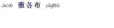 name image