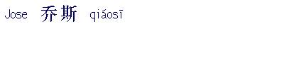 name image