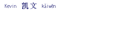 name image