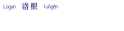 name image