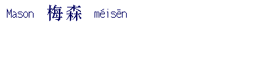 name image