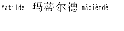 name image
