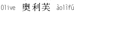 name image