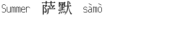 name image