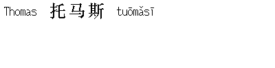name image